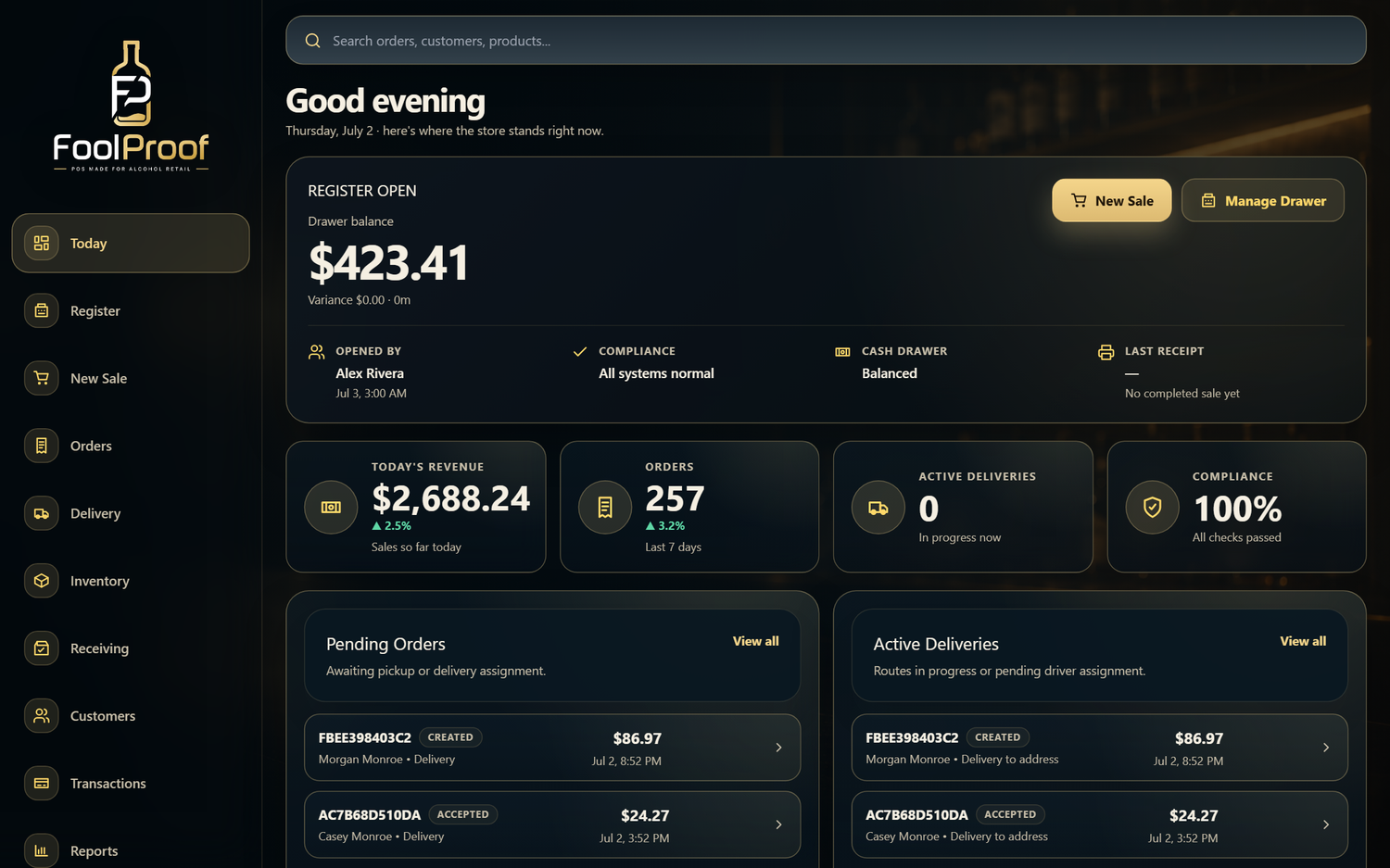 FoolProof Today dashboard