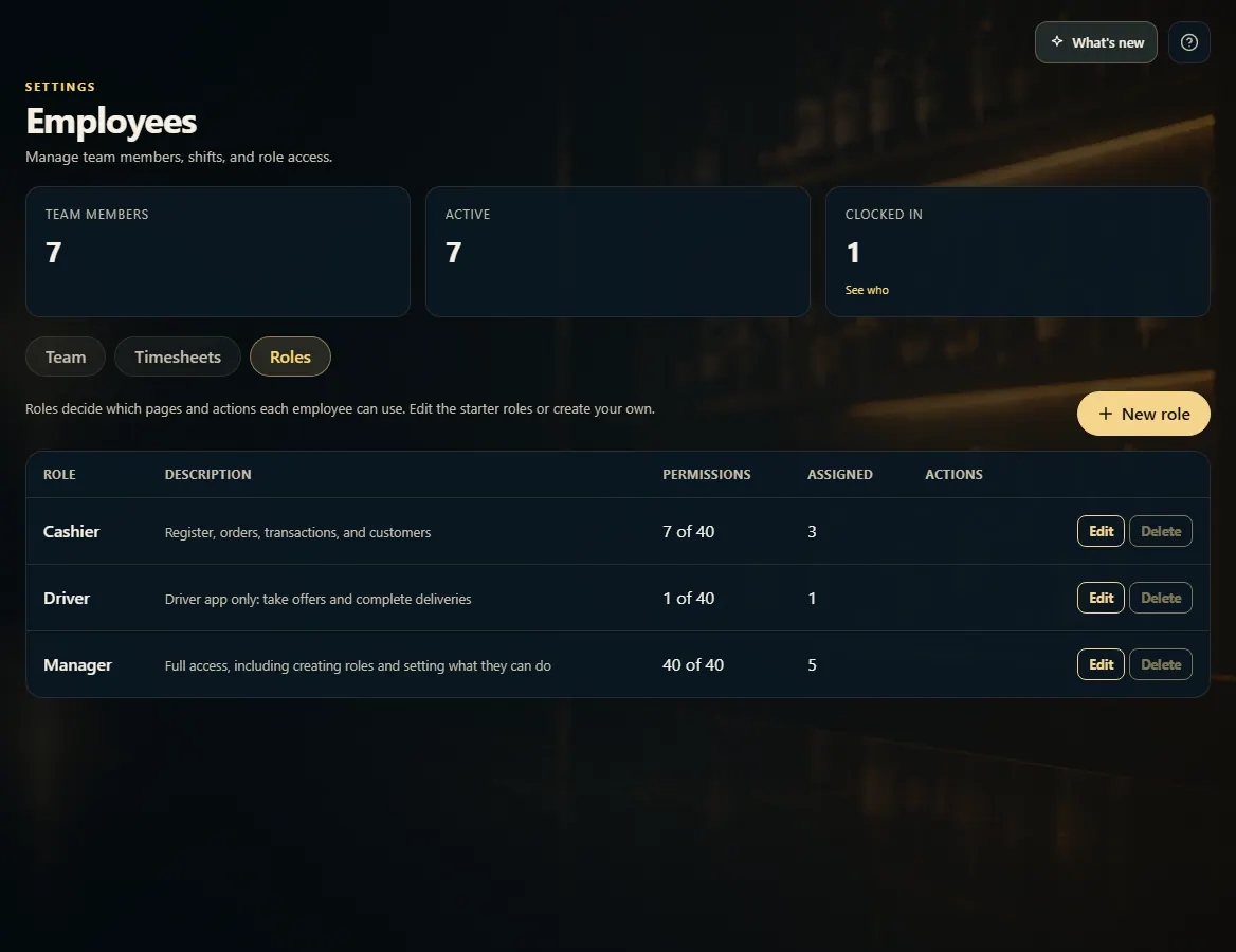 The Roles tab: a New role button and a table of roles with permission counts.